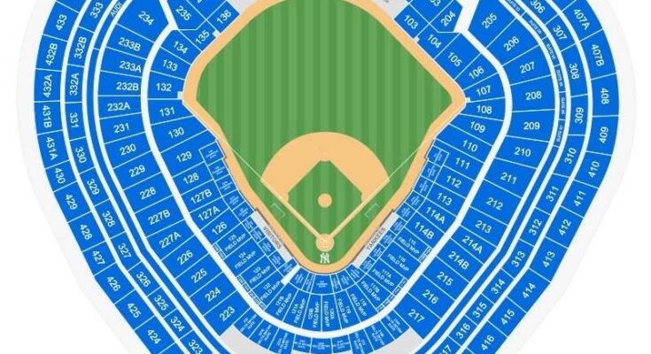 Yankee Stadium