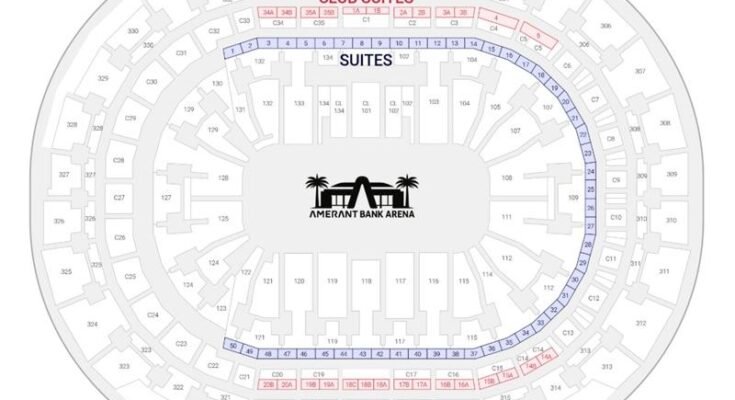 Amerant Bank Arena