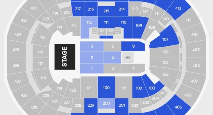 Capital One Arena
