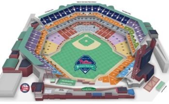 Citizens Bank Park