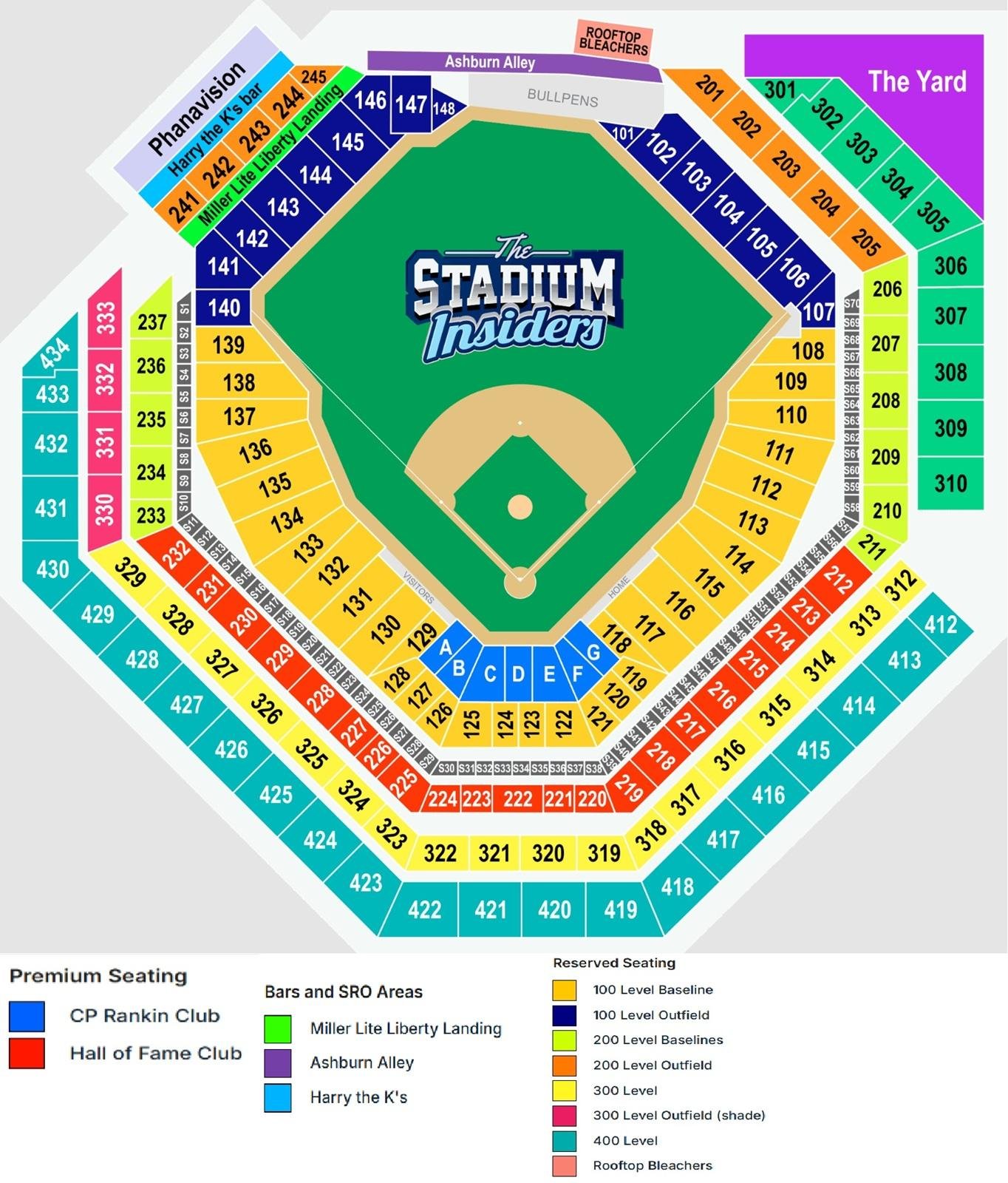 Citizens Bank Park Best Seats