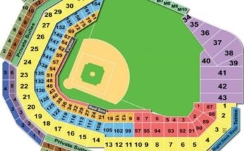 Fenway Park
