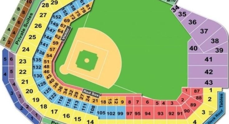 Fenway Park