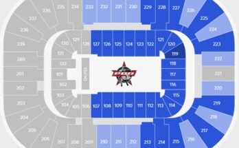 First Horizon Coliseum