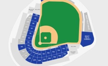 George M Steinbrenner Field