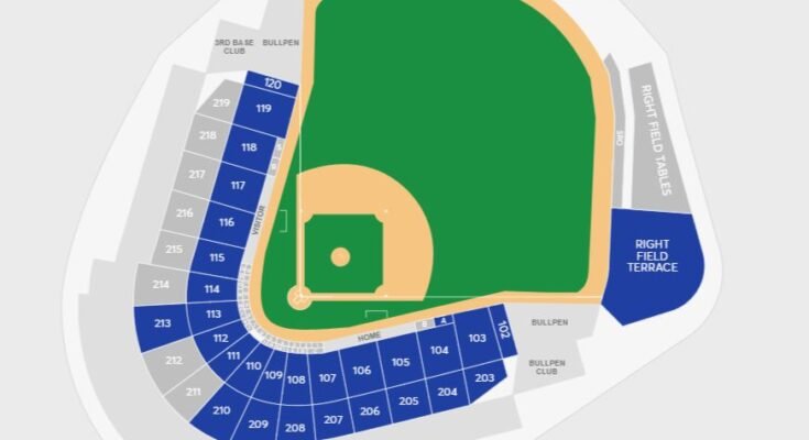 George M Steinbrenner Field
