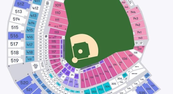 Great American Ball Park