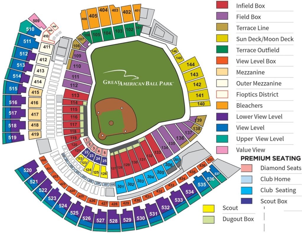 Great American Ball Park Seating Chart with Seat Numbers and Rows