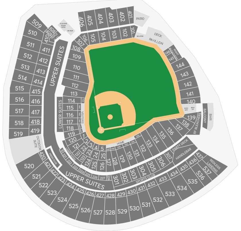 Great American Ball Park Seating Plan