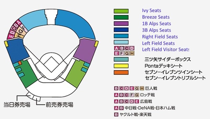 hanshin Koshien Stadium Seating Plan