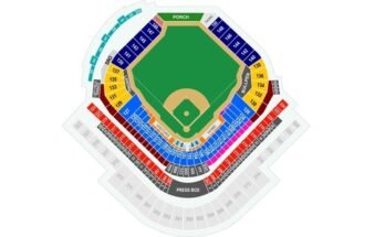 Kauffman Stadium