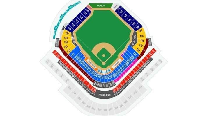 Kauffman Stadium