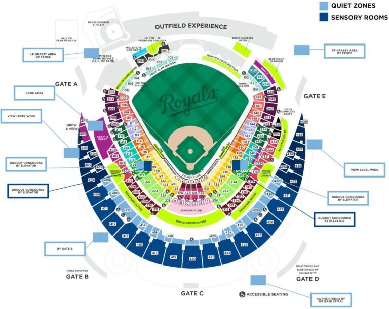 Kauffman Stadium Seating Chart with Seat Numbers and Rows, Kansas City
