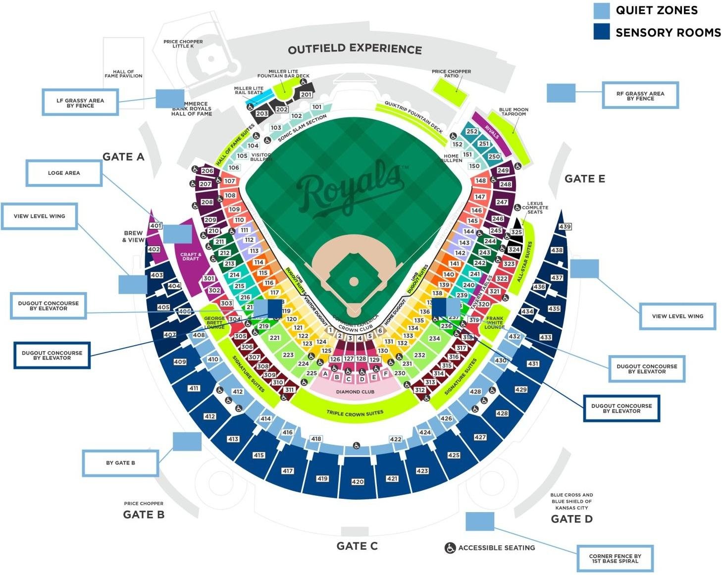 Kauffman Stadium Layout