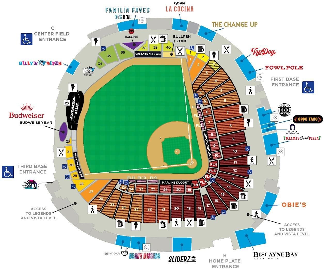 LoanDepot Park Seating Chart Plan