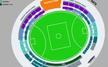 Manuka Oval Seating Chart for AFL