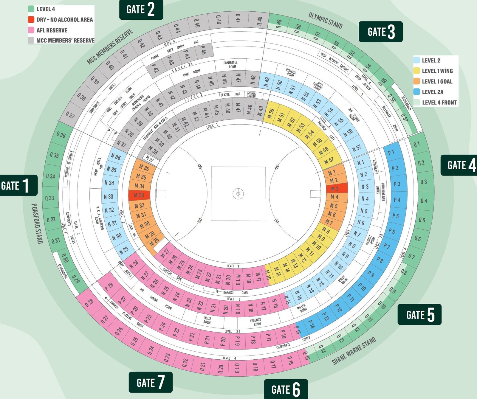 Melbourne Cricket Ground for AFL Season