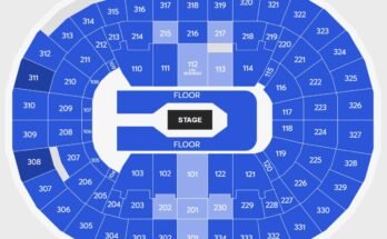 Moda Center
