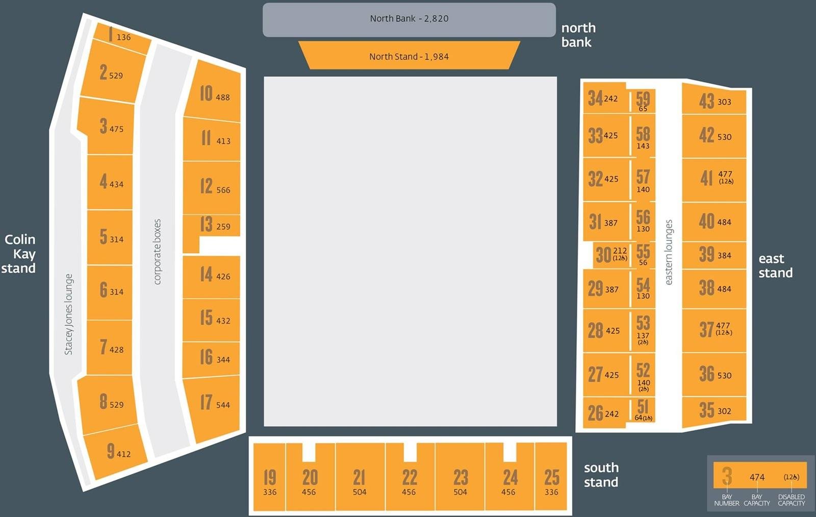 Mount Smart Stadium Seating Chart with Rows and Capacity