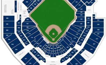 Petco Park