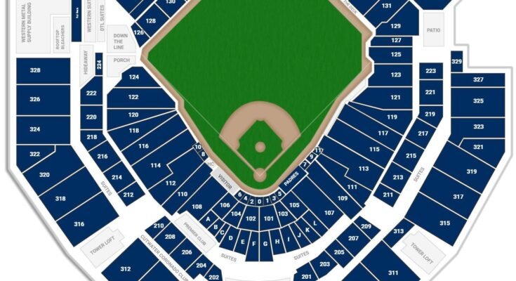 Petco Park