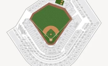 Progressive Field