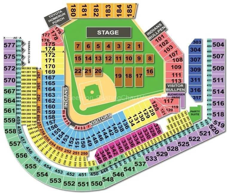 Progressive Field Seating Chart for Concerts