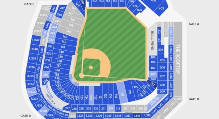 Target Field