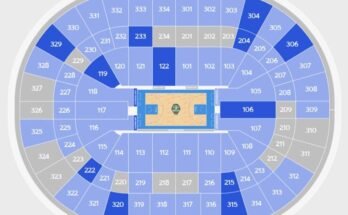 United Center