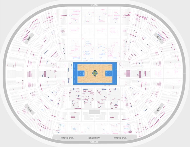 United Center Seating Chart with Seat Numbers and Rows
