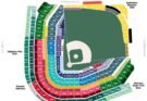 Wrigley Field
