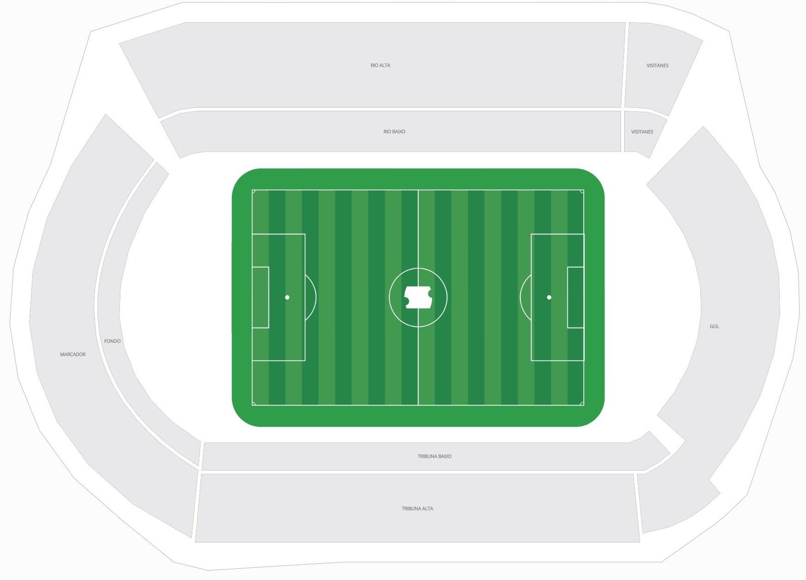 Balaidos Stadium Seating Plan