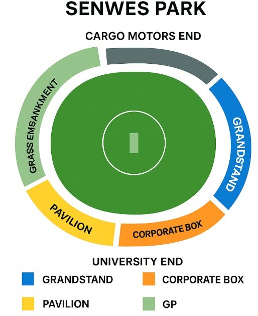 JB Marks Oval Seating Plan