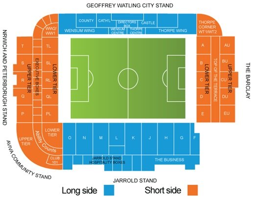 Carrow Road Seating Chart