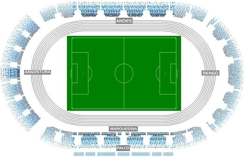 El Teniente Stadium Seat Map