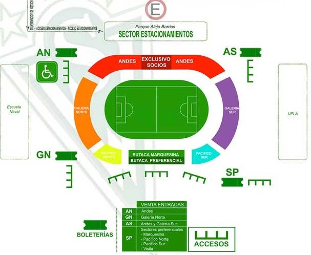 Estadio Elias Figueroa Layout