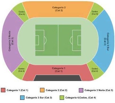 Estadio Nacional Julio Martinez Pradanos Seating Plan