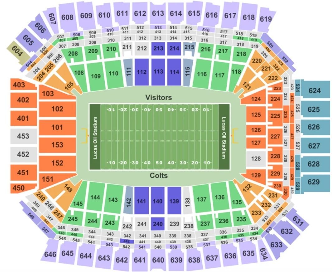 Lucas Oil Stadium Best Sections and Seats