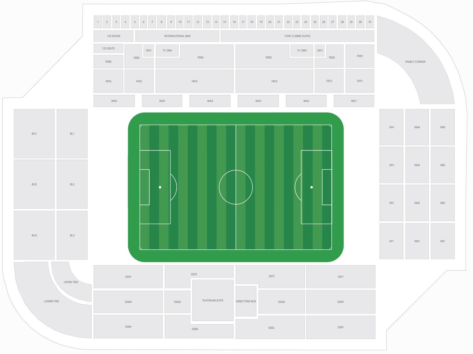 Bramall Lane Stadium Seating Plan