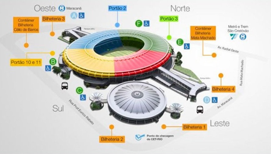Maracana Stadium Layout