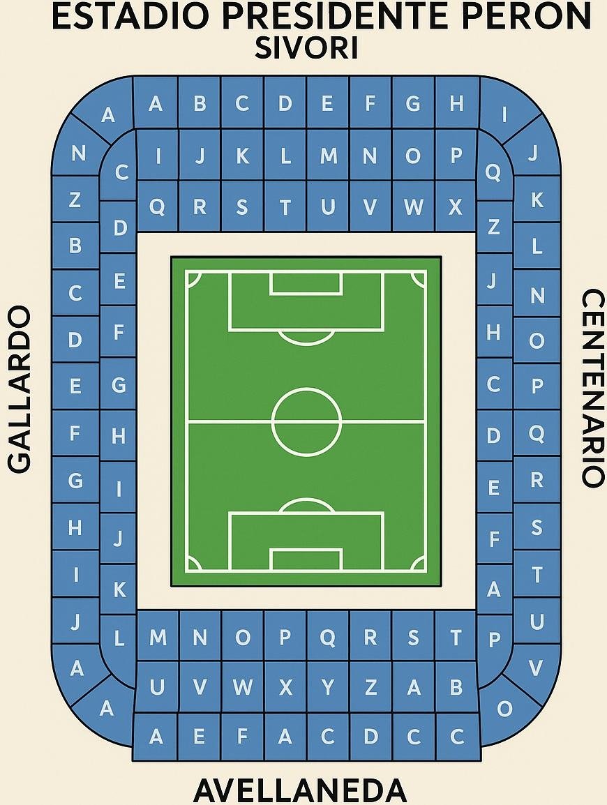 President Perón Stadium Seating Plan