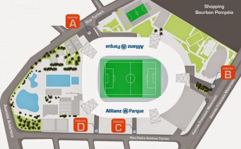 Allianz Parque Seating Map with Seat Numbers and Rows