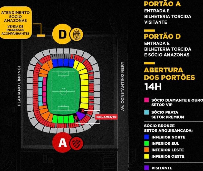 Arena Amazônia Layout