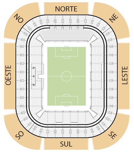 Arena do Grêmio Seat Map