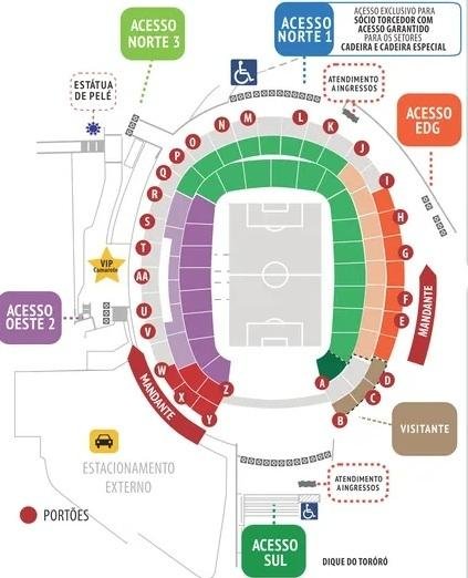 Arena Fonte Nova Layout and Entry Doors