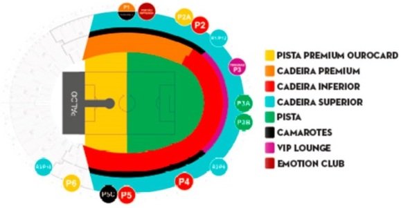 Estádio Beira Rio Concerts Map