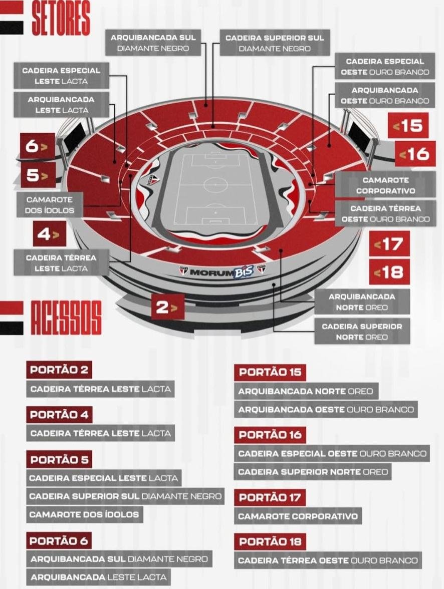 Estadio Morumbi Map