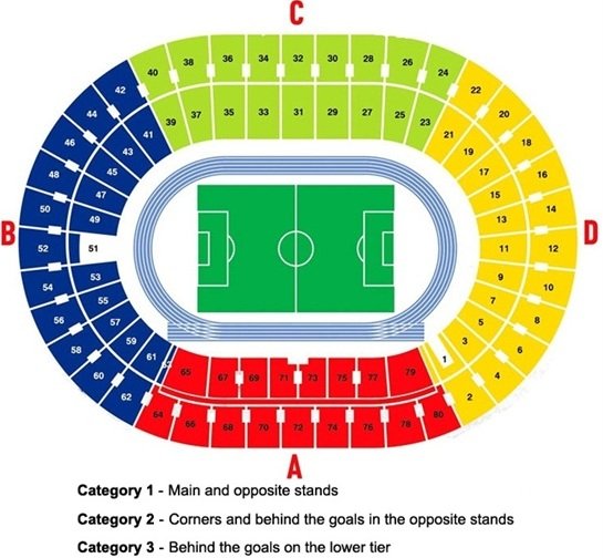 Estádio Olímpico Nilton Santos Map