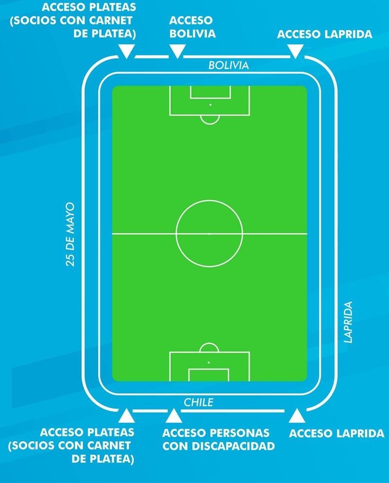 José Fierro Monumental Stadium Access