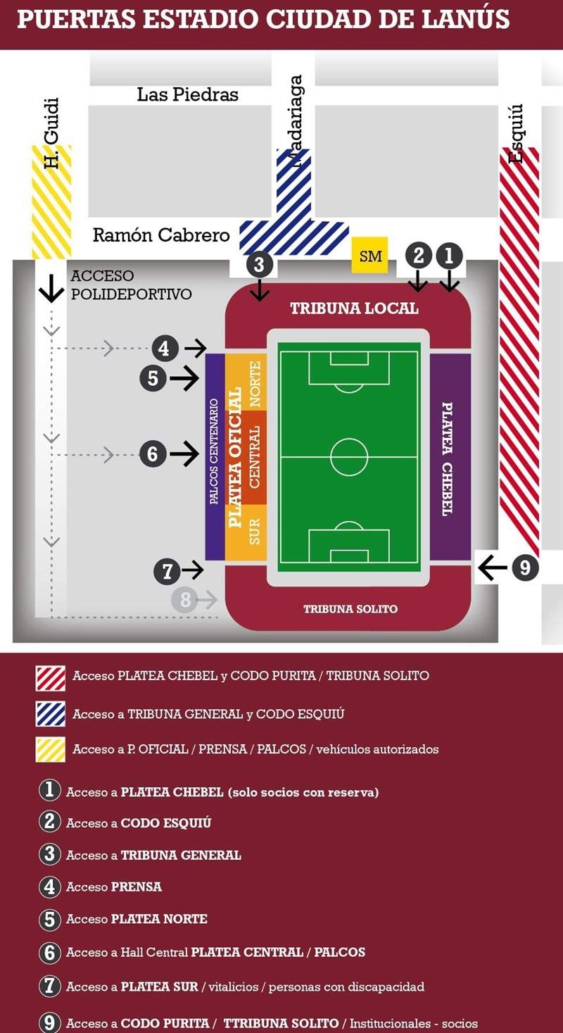 Lanús City Stadium Néstor Díaz Pérez Layout
